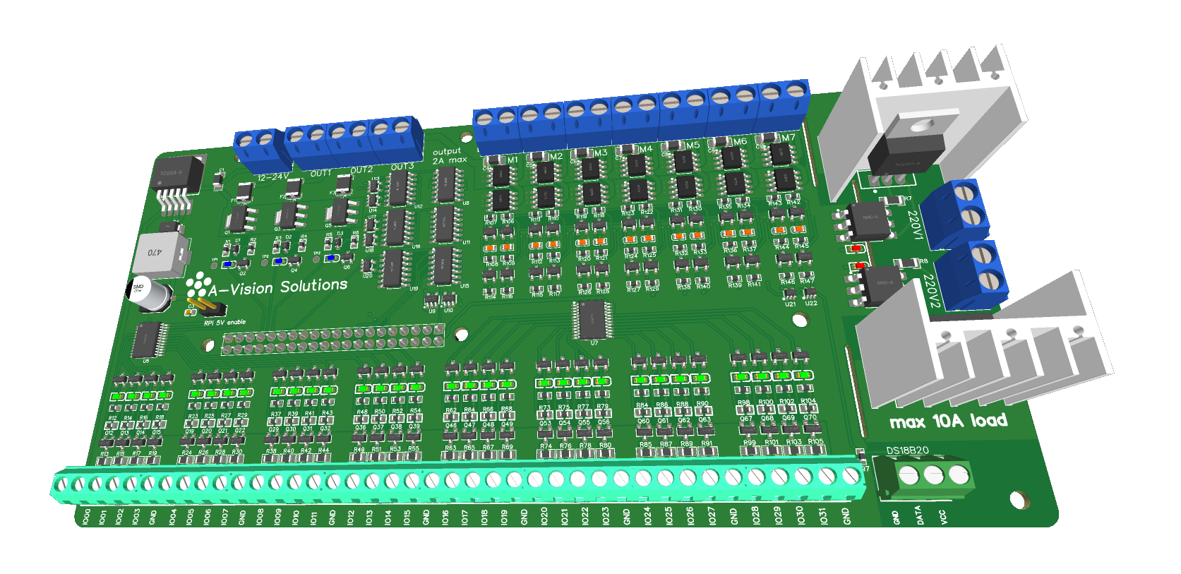 Raspberry Pi motor control